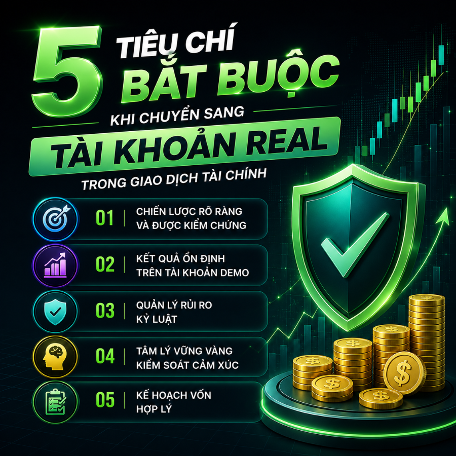 5 Tiêu Chí Khi Chuyển Sang Tài Khoản Real Trong Giao Dịch Tài Chính