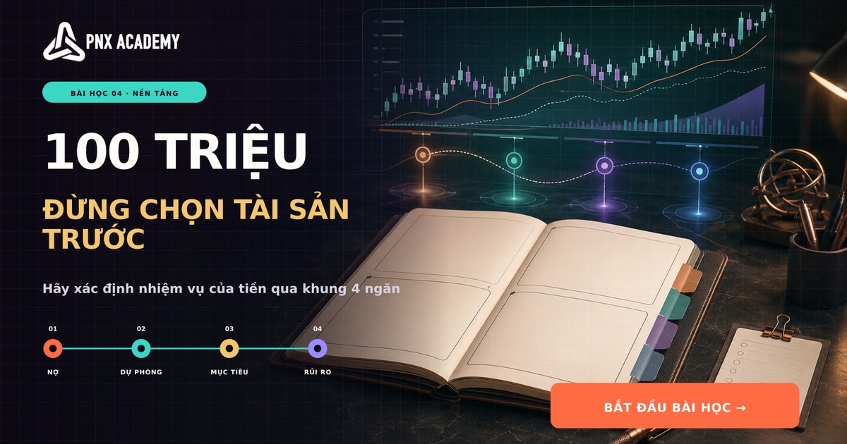 Có Tiền Nhàn Rỗi Nên Làm Gì Trước Khi Đầu Tư?