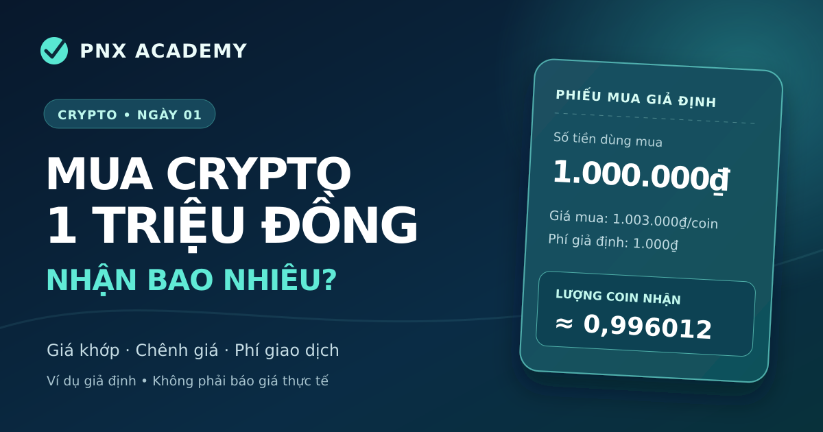 Mua Crypto 1 Triệu Nhận Bao Nhiêu? Cách Tính Phí
