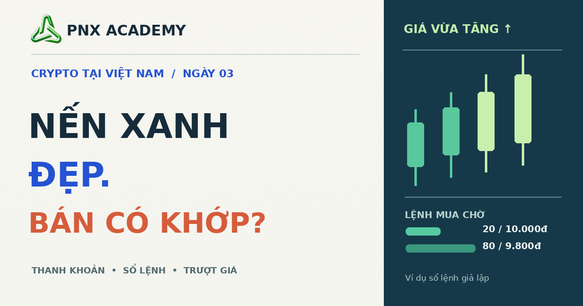Thanh Khoản Crypto Là Gì? Nến Xanh Và Trượt Giá