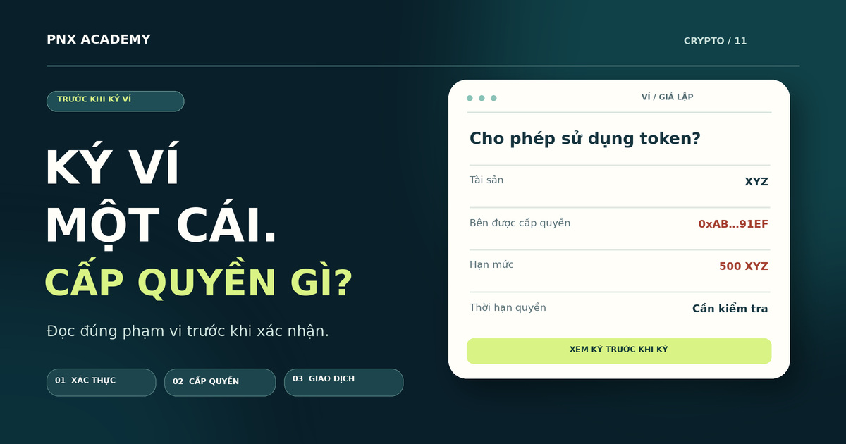 Ký ví crypto cấp quyền gì? Phân biệt 3 yêu cầu