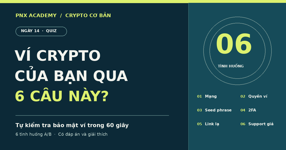 Checklist bảo mật ví crypto: tự kiểm tra bằng 6 câu hỏi