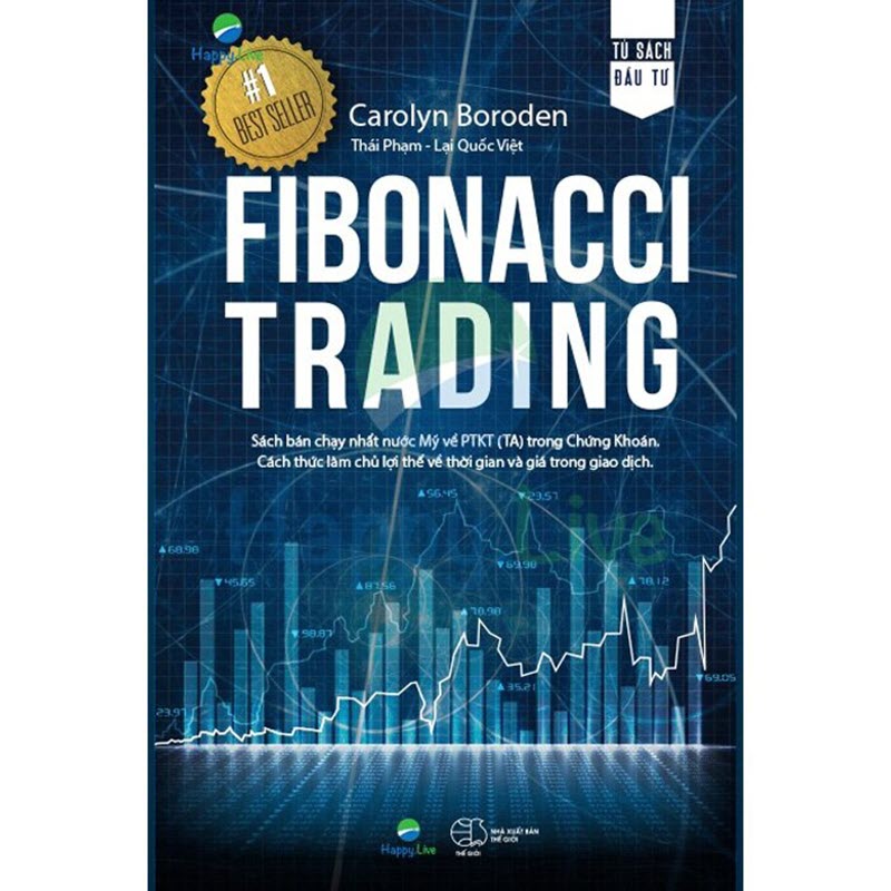 Fibonacci Trading – Phương pháp giao dịch thị trường