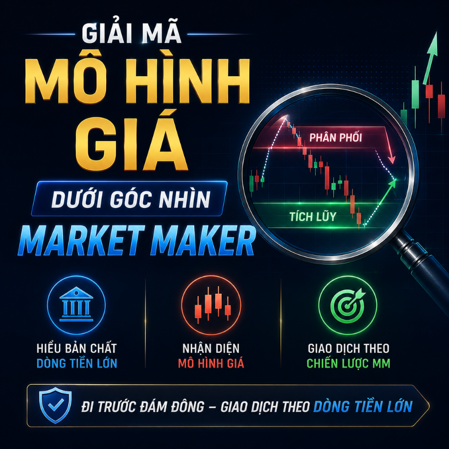 Giải Mã Mô Hình Giá Dưới Góc Nhìn Market Maker
