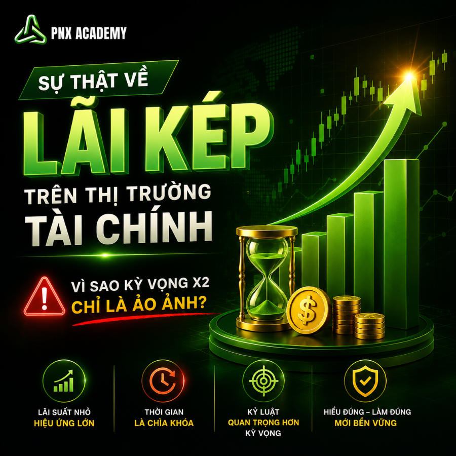 Lãi Kép Tài Chính và Ảo Tưởng Nhân Đôi Tài Sản